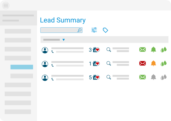 A summary of lead activity and interests is shown in the CRM dashboard.