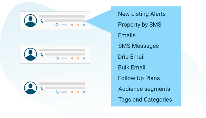 A list of Real estate marketing tools for agents in your brokerage.